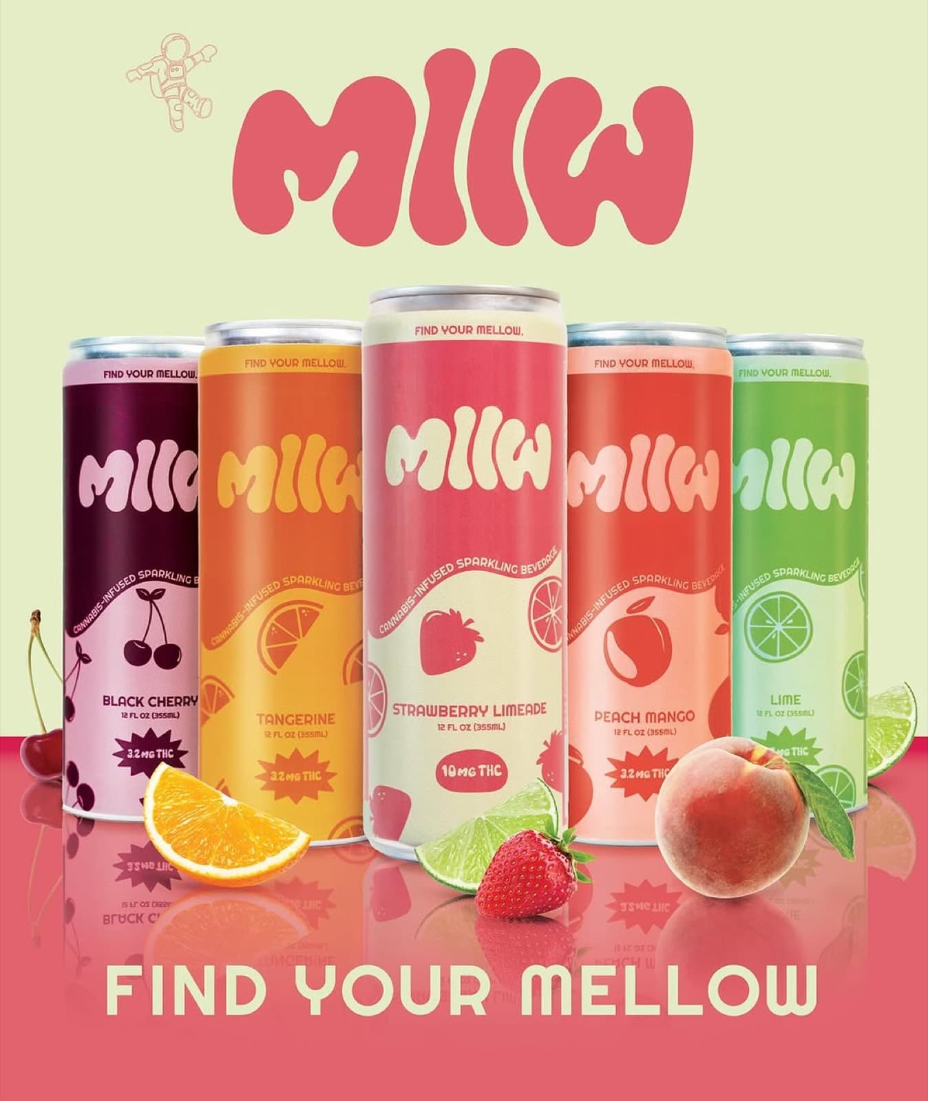 MLLW product family — 5 sparkling cans